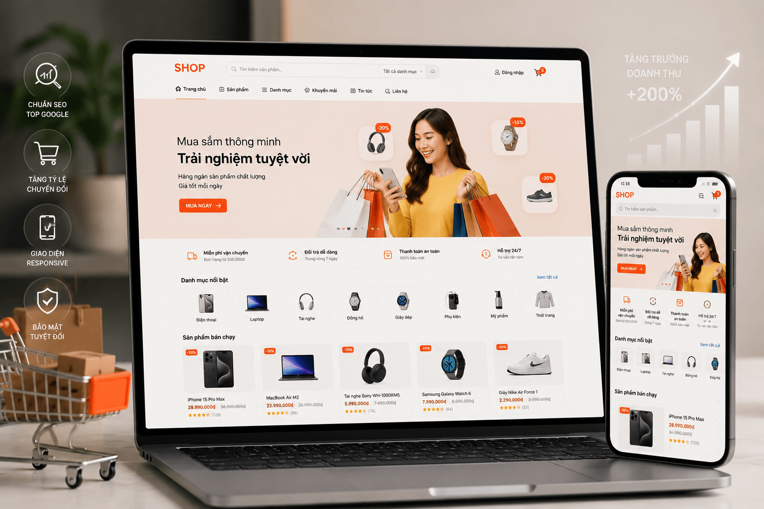 Dịch vụ thiết kế website bán hàng tại BZOTech