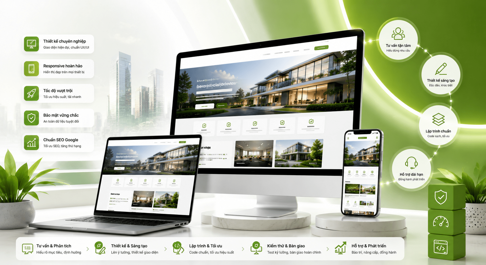 Dịch vụ thiết kế Website trọn gói chuyên nghiệp chuẩn SEO bứt phá doanh thu tại BZOTech