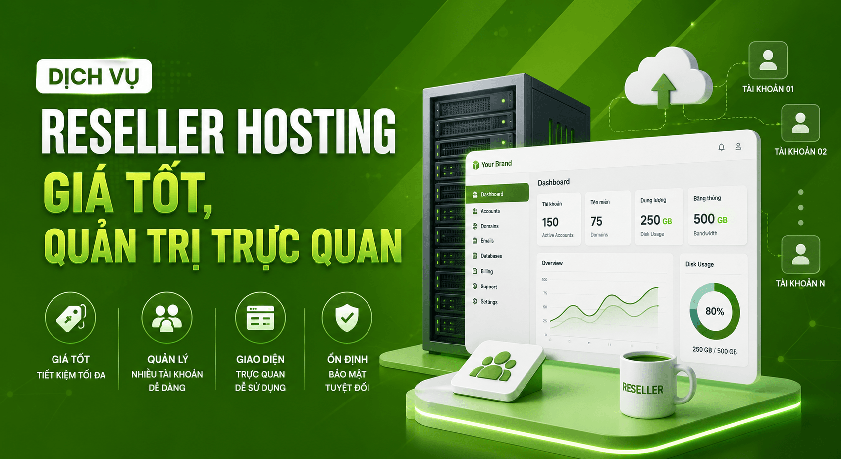 Dịch Vụ Reseller Hosting Giá Tốt, Quản Trị Trực Quan