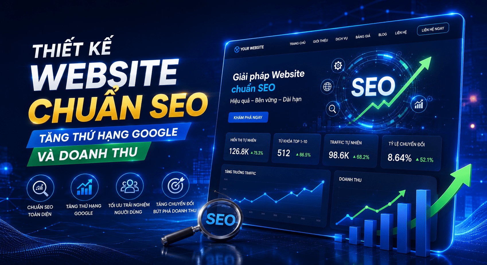 Thiết Kế Website Chuẩn SEO, Tăng Thứ Hạng Google Và Doanh Thu